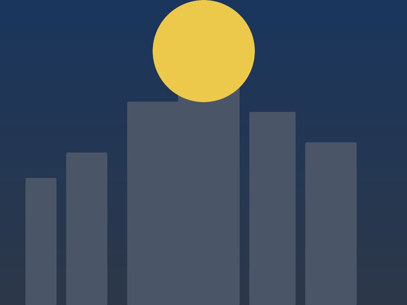 KI-Investitionstechnologie